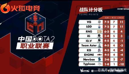 哪片球场继 哪片球场继