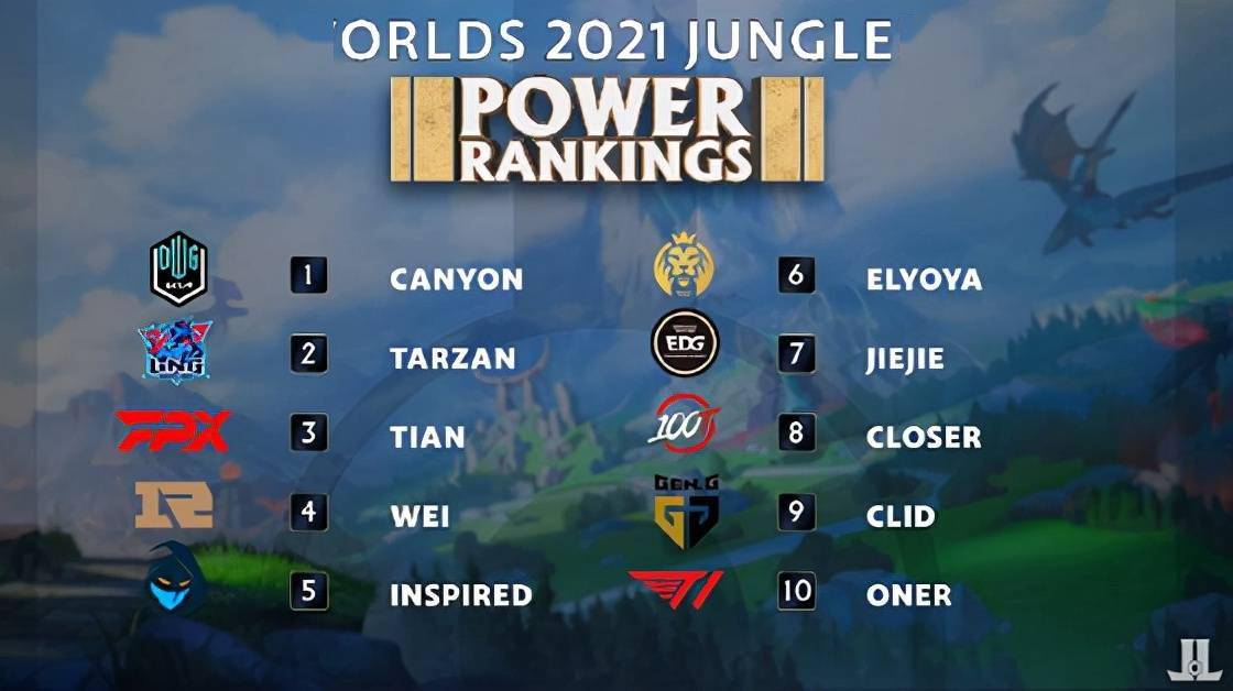 尤文图斯的 尤文图斯的