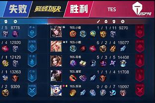 个人商业价